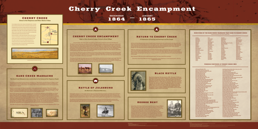 The Cherry Creek Encampment Historical site signage, feature custom map and icons, and layout.